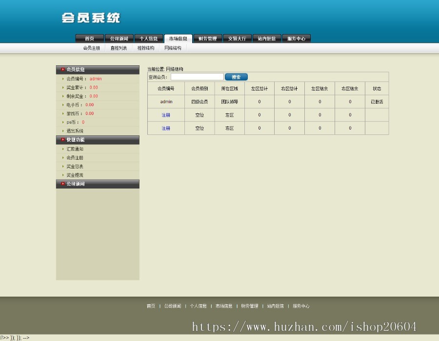 PHP三进三出股权拆分盘三盘分盘循环拆分系统源码