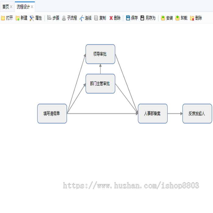 RoadFlow开源工作流 快速开发工作流引擎 开发框架源码