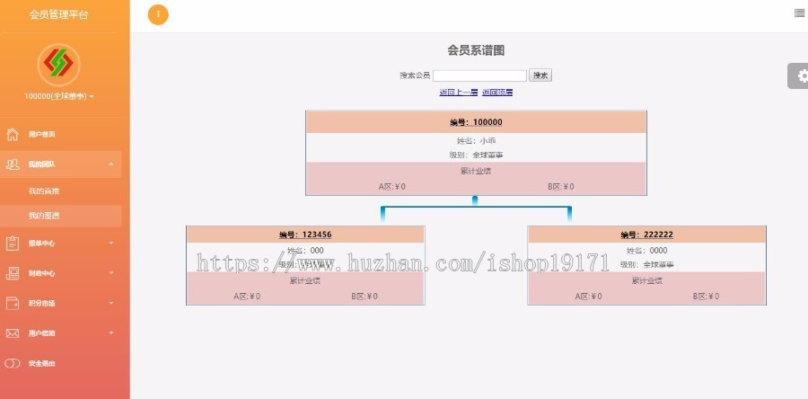 带商品消费双轨量碰层碰无直推团队直销系统 手机端+电脑端 源码完整 开源无加密