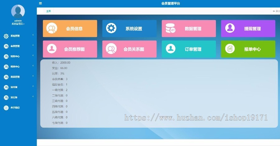 带商品消费双轨量碰层碰无直推团队直销系统 手机端+电脑端 源码完整 开源无加密