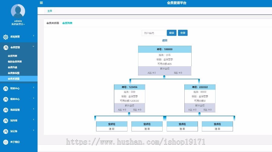 带商品消费双轨量碰层碰无直推团队直销系统 手机端+电脑端 源码完整 开源无加密