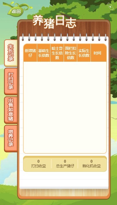 330/如意猪/龙猫传奇/吉祥兔/天鹅城/养猪复利游戏整站源码