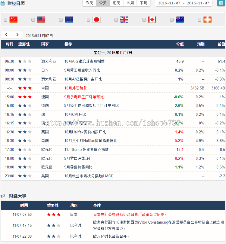 财经日历源码_财经日历api_即买即用无需等待