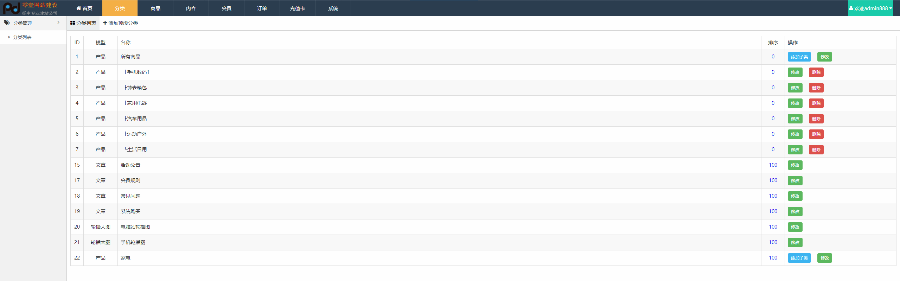 【免费包安装】2019开源积分在线商城源码 积分兑换平台系统 一键生成兑换码 PC+WAP 