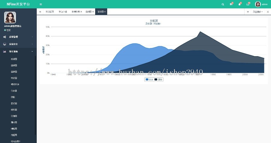 NFine快速开发框架源码 基于C#语言的极速WEB+ORM框架源码 