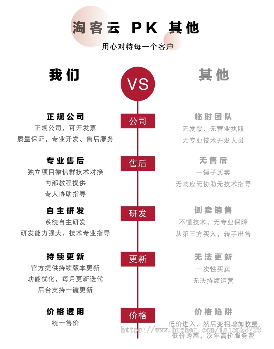 淘客云官方 淘宝客APP源码开源可二开 加油站黑金卡骑士卡全球购APP