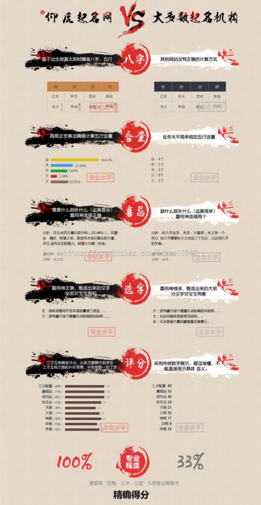 周 易八字起名网 宝宝起名|在线下单|起名源码系统