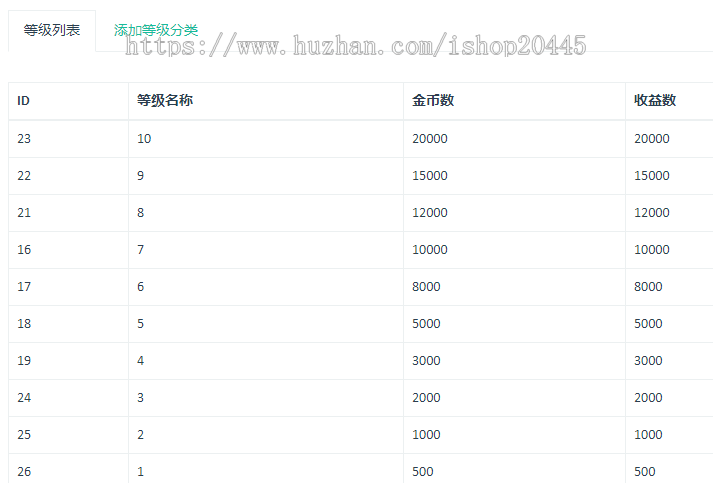 布谷鸟一对一直播源码,一对一交友源码一对一聊天视频APP源码出售