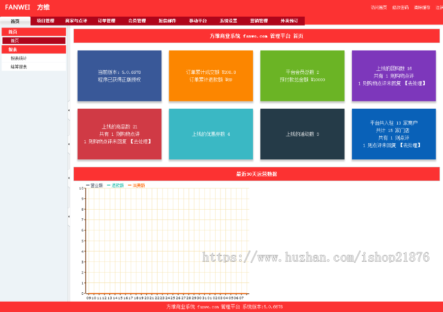 方维o2o V5.0.6678全开源安装版源码 包含分销系统+到店付+外卖+团购