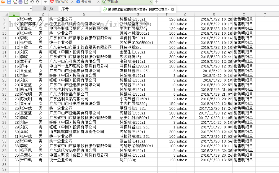 java开发企业调味品进销存管理系统源码