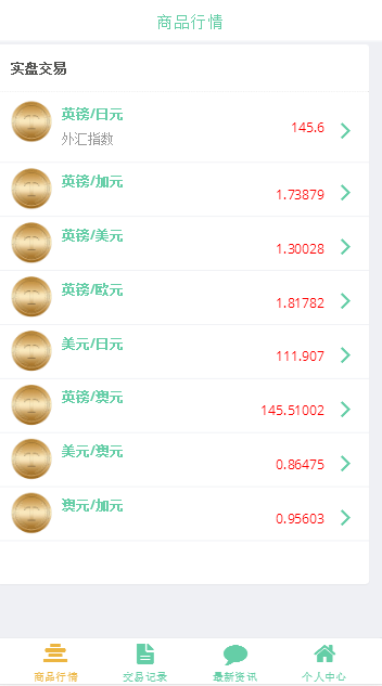 响应式thinkphp开发微 交 易 微 盘系统平台源码自适应手机端