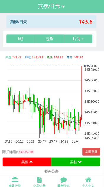 响应式thinkphp开发微 交 易 微 盘系统平台源码自适应手机端
