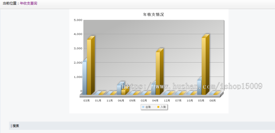 【Java毕业设计】基于ssm的记账管理系统设计与实现（论文PPT+完整源码+视频+数据库）