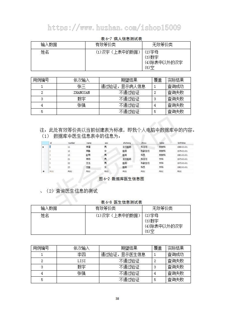 【Javaee毕业设计】医院管理住院系统的研究与实现(论文PPT+源码+数据库+视频)