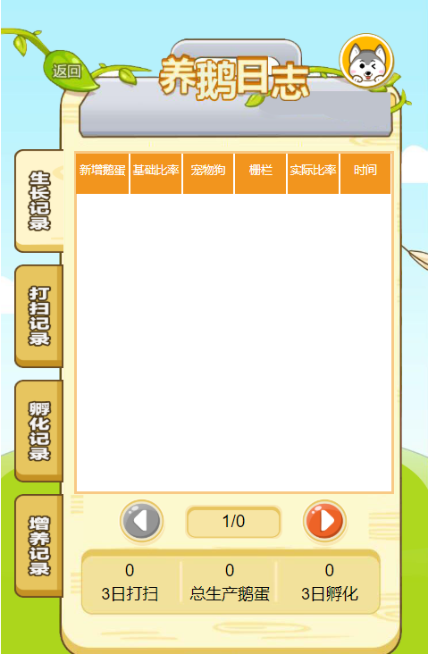 330牧场理财拆分复利游戏鹅贝贝源码 运营版理财源码+商城系统【1509】