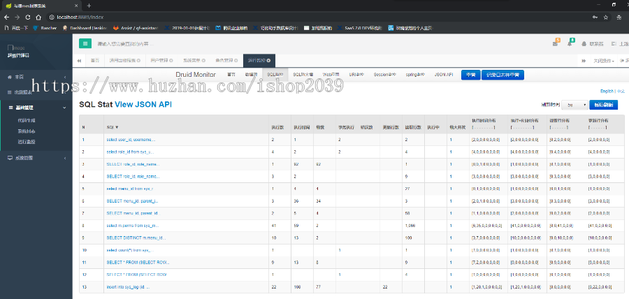 JAVA企业报表管理系统源码SSM框架