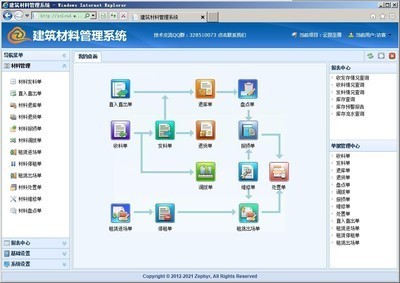 asp.net源代码 进销存源码 C#程序.net erp easyui mvc4项目代码