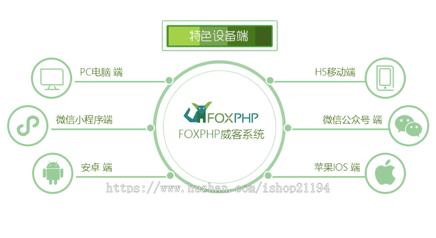 FoxPHP 威客系统源码 众包平台 威客网站程序 一品威客猪八戒源码