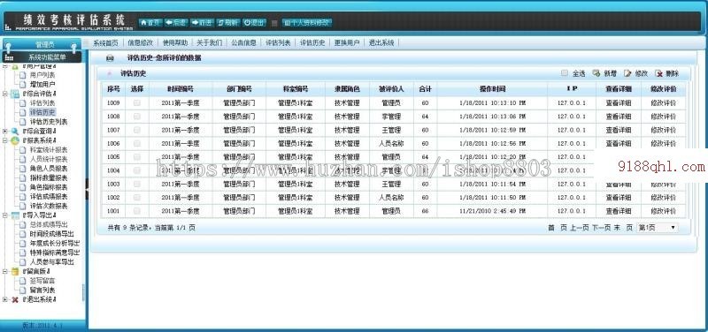 ASP.NET 绩效考核评估管理系统源码