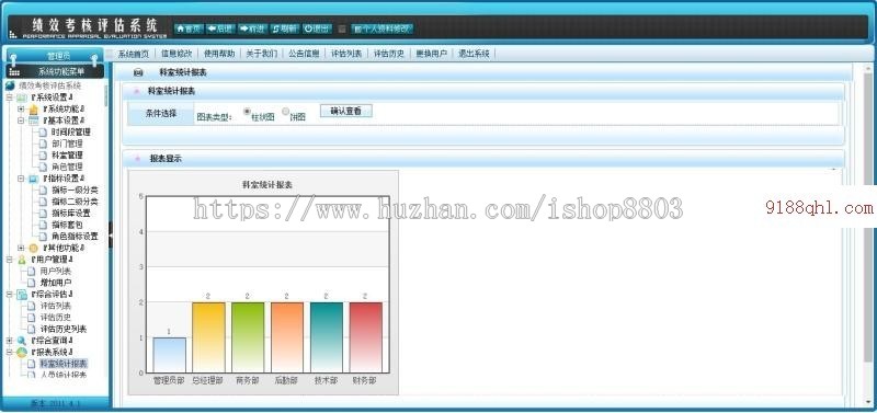 ASP.NET 绩效考核评估管理系统源码