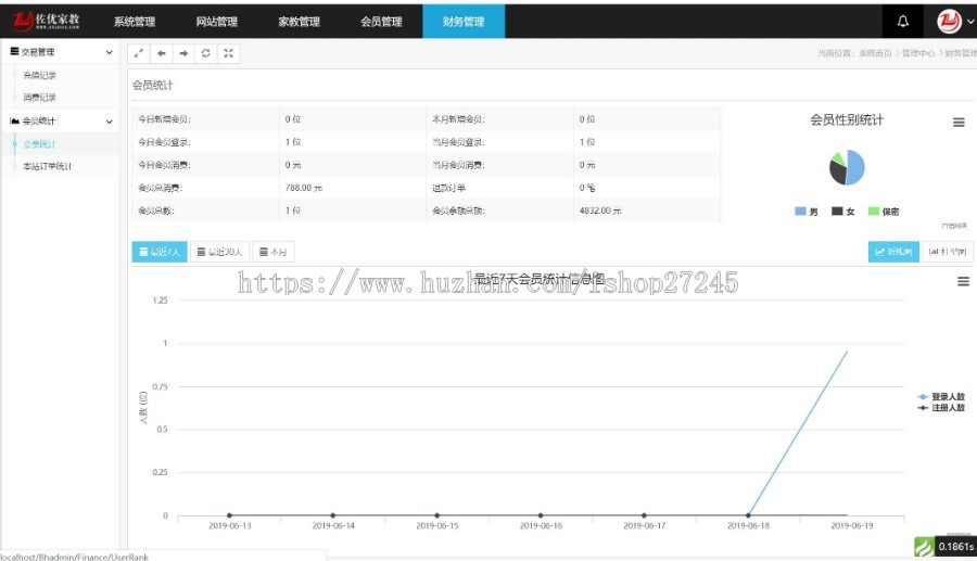 最近很热的家教网站源码多城市带移动端+安装教程