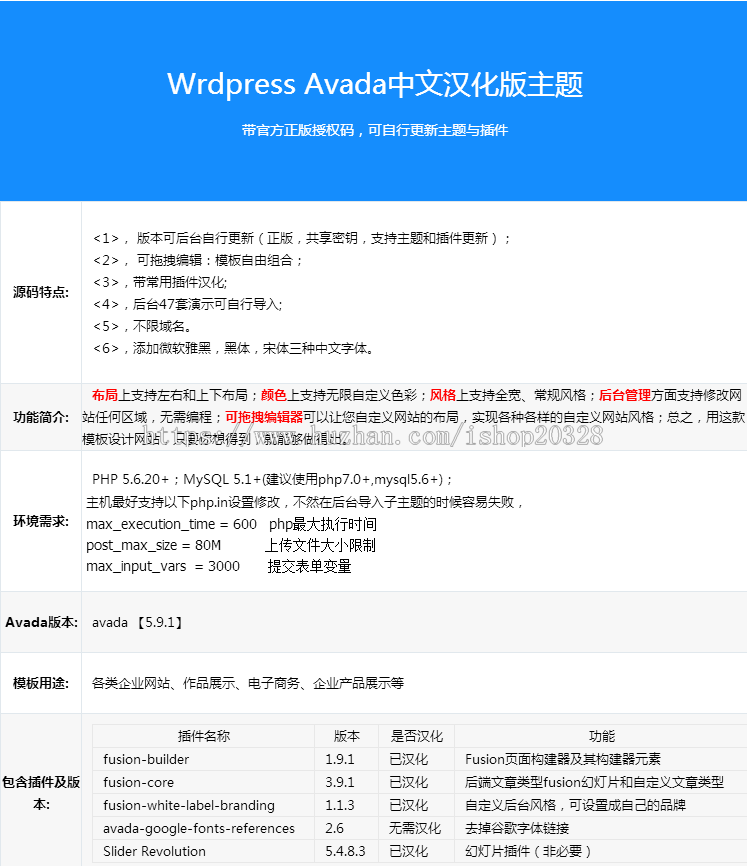 wordpress企业外贸主题avada5.9.1汉化版带密钥