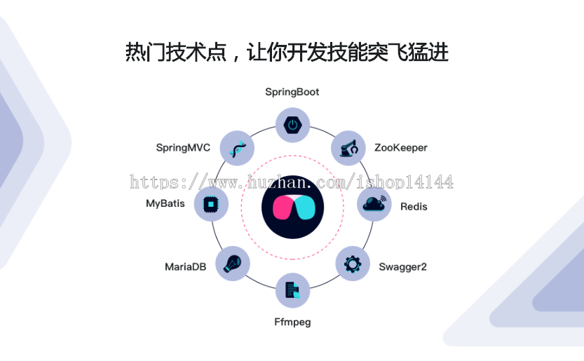 java微信小程序前后台源代码和教程 SpringBoot 小程序商城 抖音 