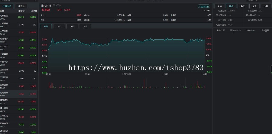 点买配资系统,点买策略系统,配资系统平台源码 按天配资按周配资按月配资