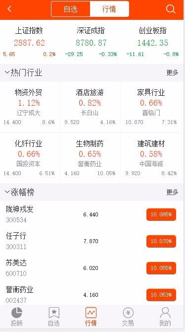 点买配资系统,点买策略系统,配资系统平台源码 按天配资按周配资按月配资