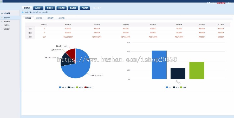 PHP金融投资理财huzhu系统源码