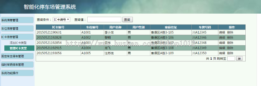 jsp+servlet+mysql小区物业停车管理系统源码附视频指导运行教程