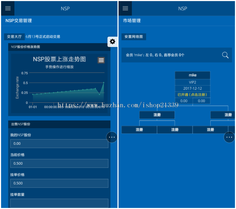 NSP带商城双轨拆分系统源码 直销股权拆分分股PIAO会员管理系统