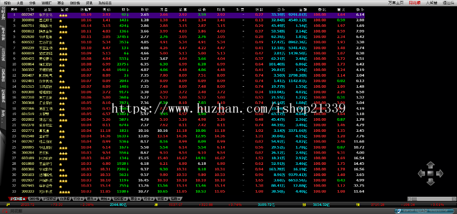 万客P2P配资/九牛系统/红色大气专业配资系统服务商源码