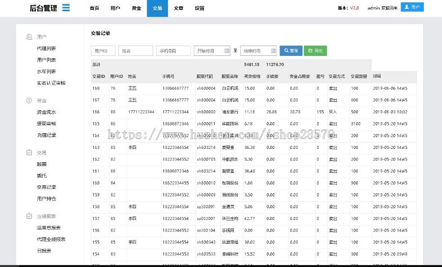股市配资系统 企业运营级