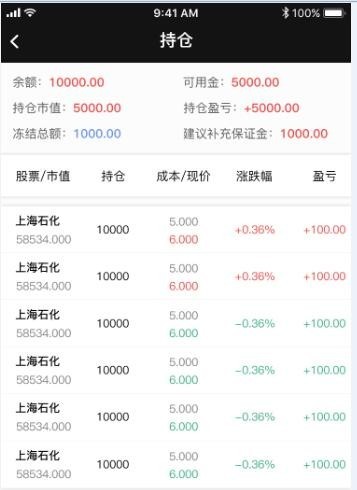 股市配资系统 企业运营级