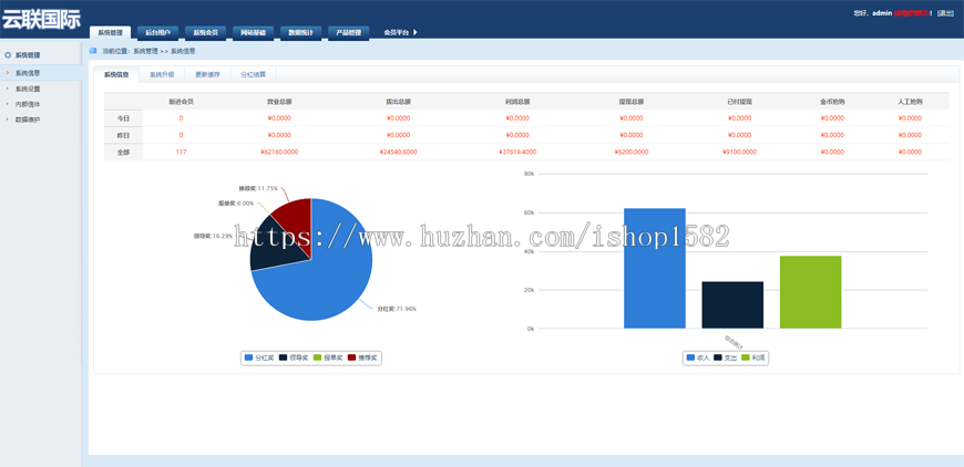 PHP云联国际/聚宝国际/金融理财平台系统源码 投资理财系统商业版源码
