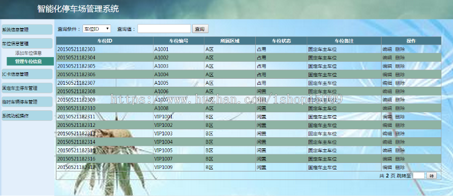 【jsp毕业设计】基于Java2e停车场管理系统的设计与实现（数据库+源码+论文+视频）