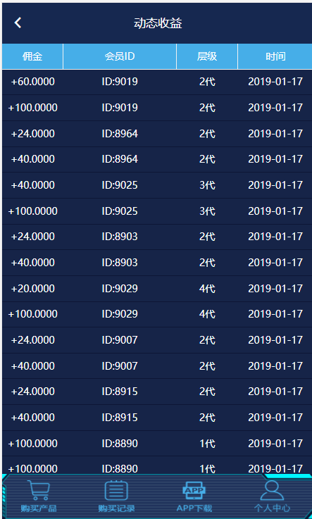 【运营版】2019年6月共享anmo椅充电宝投资理财分红复利源码可二开15级分销动态静态分
