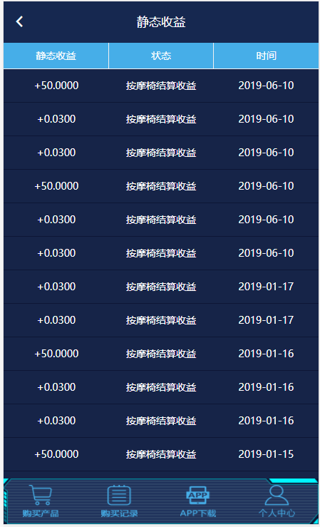 【运营版】2019年6月共享anmo椅充电宝投资理财分红复利源码可二开15级分销动态静态分