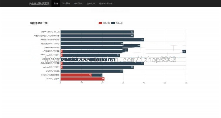 ssm大学在线选课管理系统源码带网站java项目