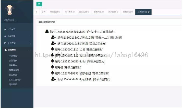 Thinkphp新版黑色UI新创客13星新零售系统源码 超级合伙人团队推广