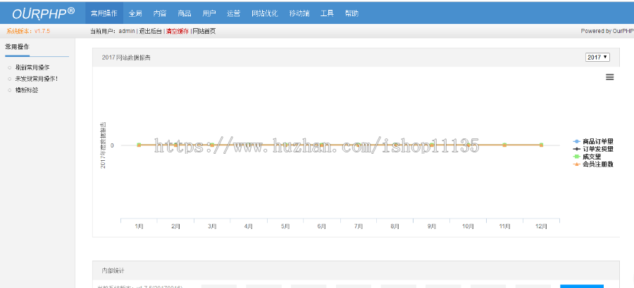 PHP 企业电商建站系统源码 企业+电商+微信端+手机版 支持N国语言
