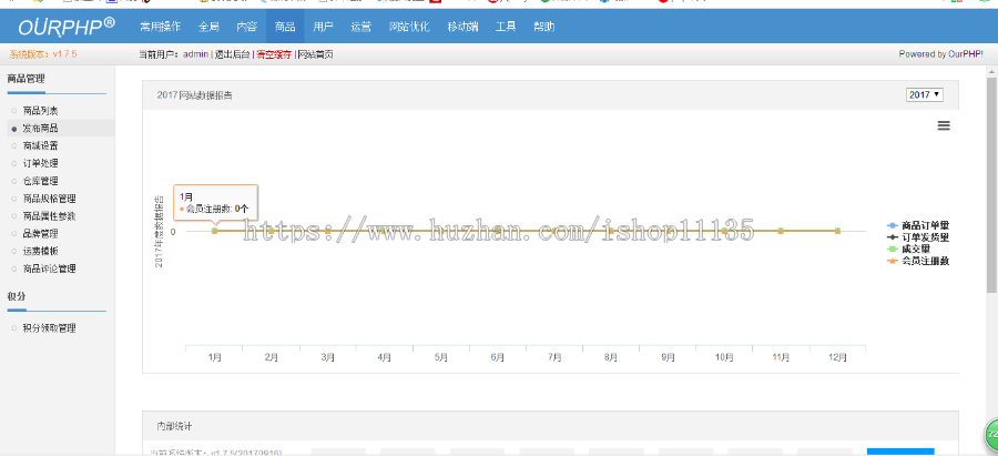 PHP 企业电商建站系统源码 企业+电商+微信端+手机版 支持N国语言