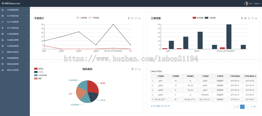 ava源码 制造业系统 MES生产管理 ERP系统源码 