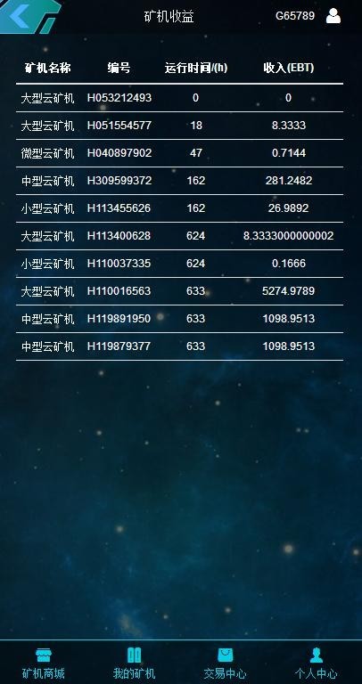 新版GEC云矿机挖矿系统源码区块链矿机云矿机挖矿源码 新增短信验证电子钱包
