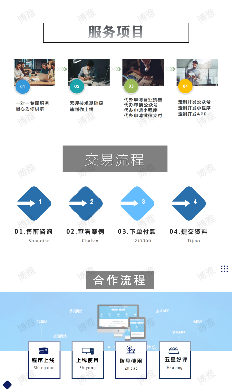 （更新）公司官网网站一条龙搭建/前台/后台/界面设置/性能设置/水印设置