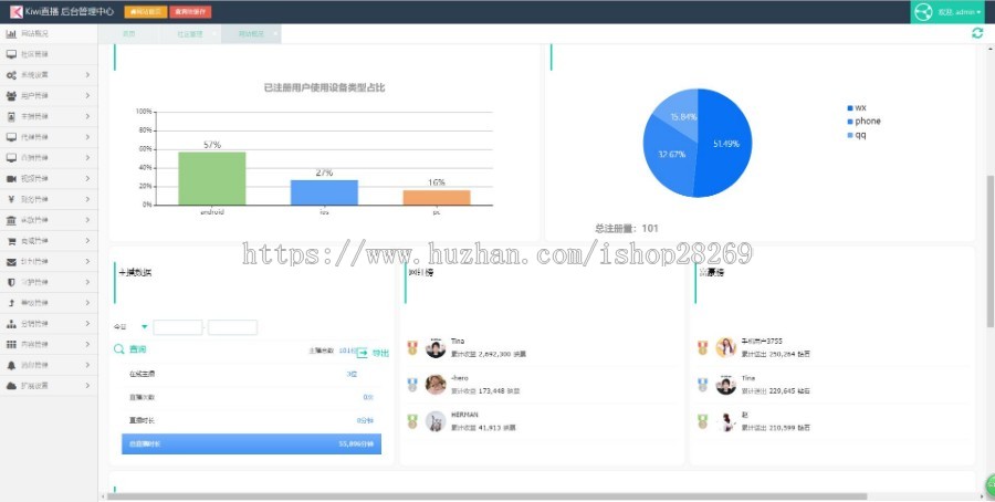 直播系统全套源码+技术文档+二次开发+免费搭建+售后
