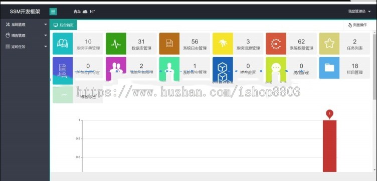 ssm+layui敏捷开发框架源码 java后台权限管理 springboot快速开发 
