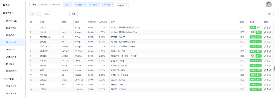 企业发卡网源码发卡程序发卡平台源码运营版