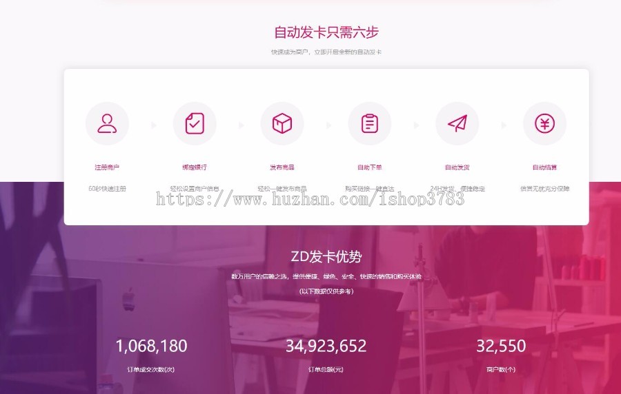 PHP 个人自助发卡平台自助发卡密虚拟发卡在线自动发卡网平台源码